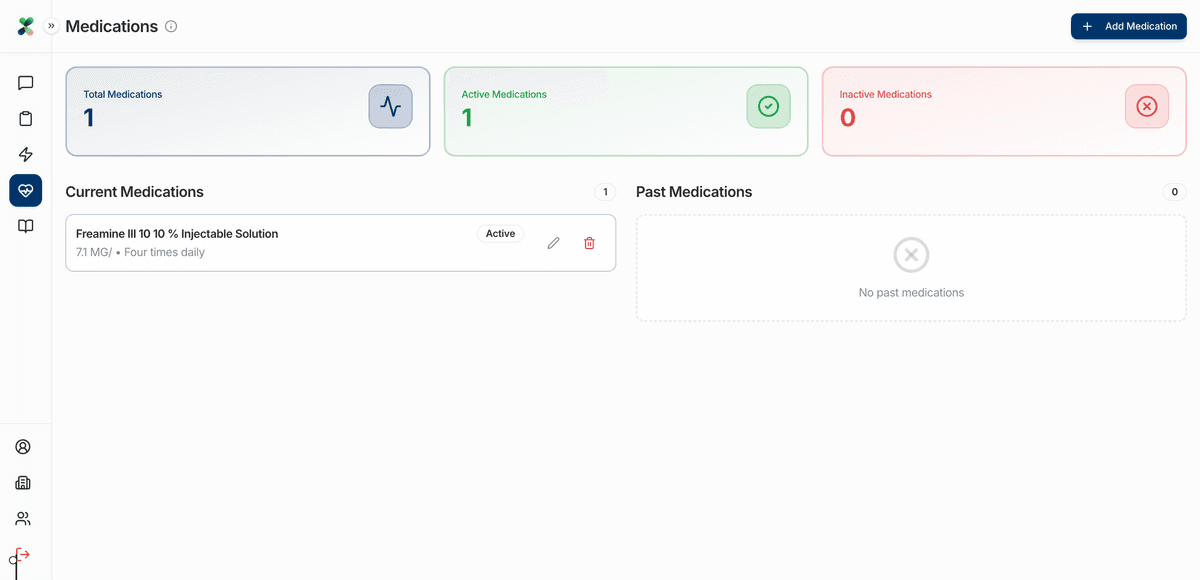 Medication Management